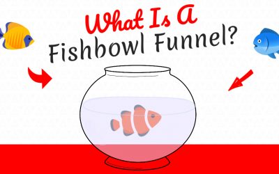 What is a Fishbowl Funnel?