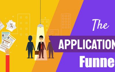 Application Funnel: Vet Your Lead Before They Reach You