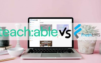 FreshLMS Vs. Teachable Review